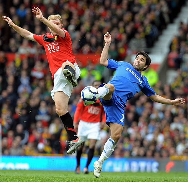 动管理的重 动管理的重